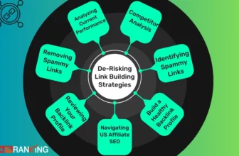Link building Strategies